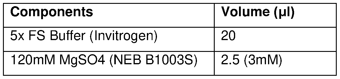 Figure imgf000096_0002