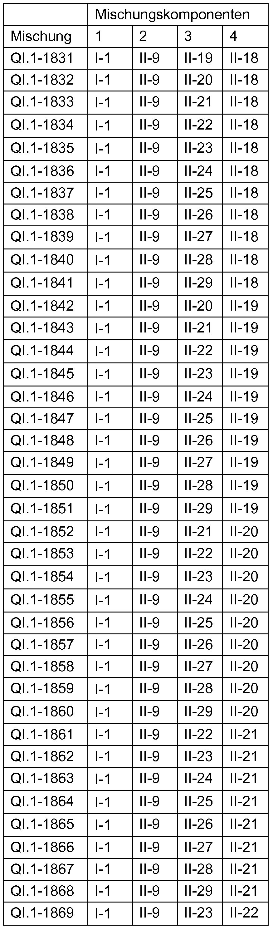 Figure imgf000185_0001