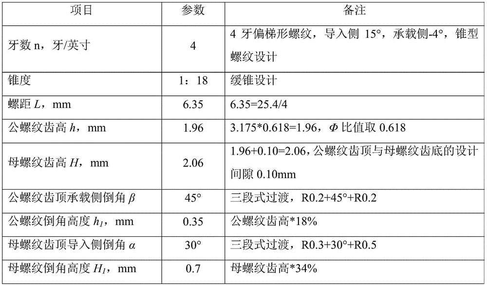 Figure BDA0002947025910000061