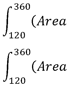 Figure imgf000033_0001