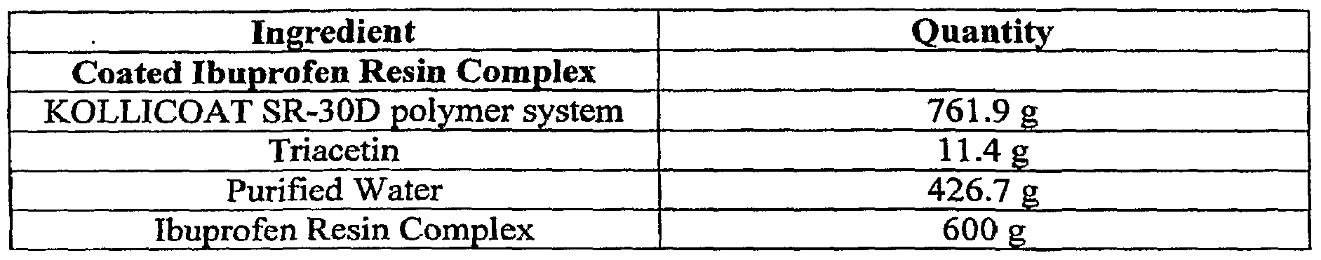 Figure imgf000047_0001