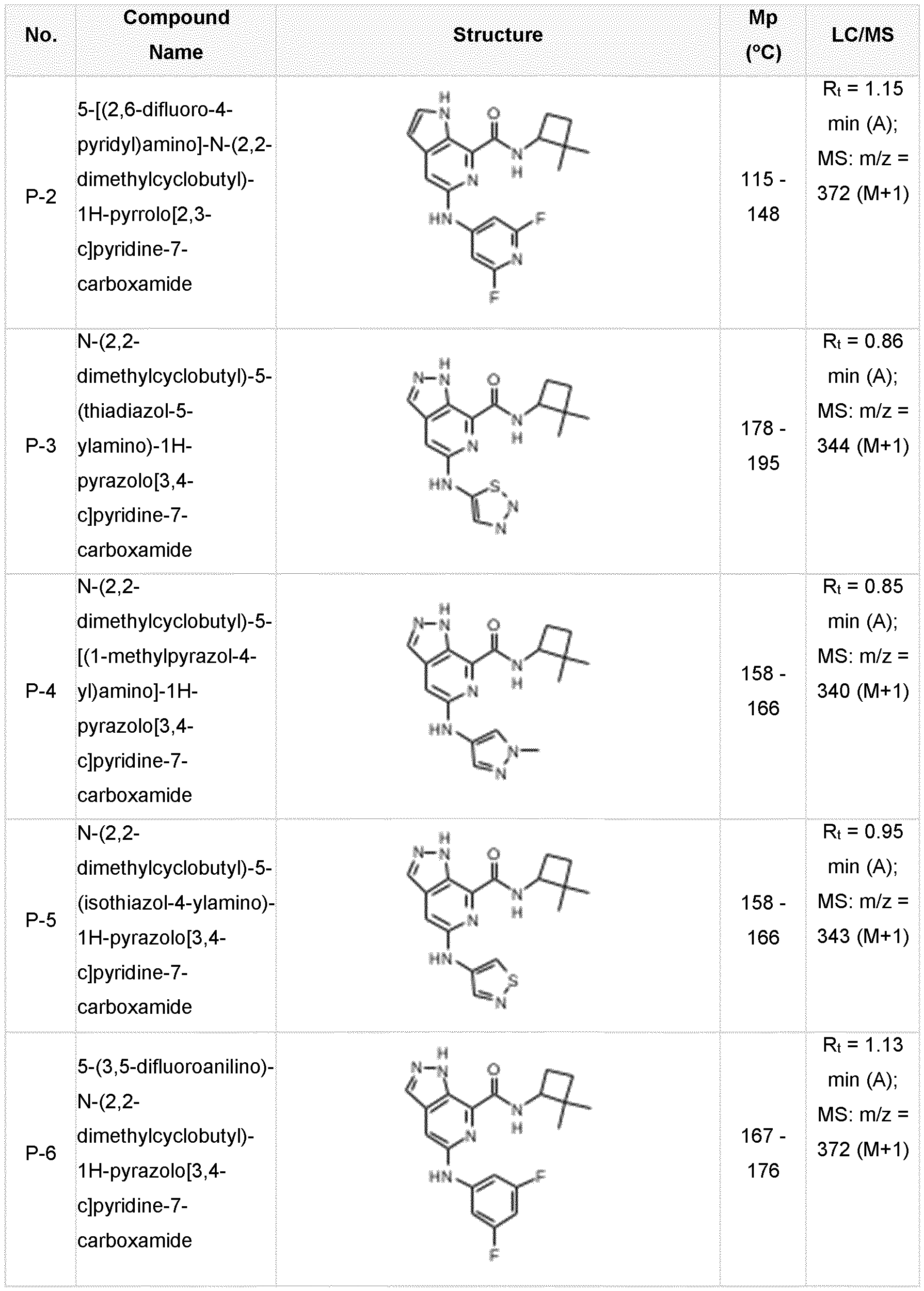Figure imgf000057_0001