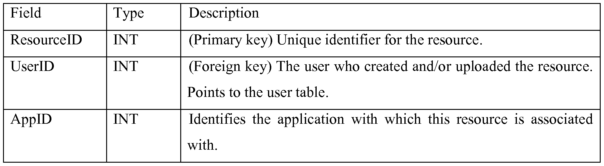 Figure imgf000033_0002