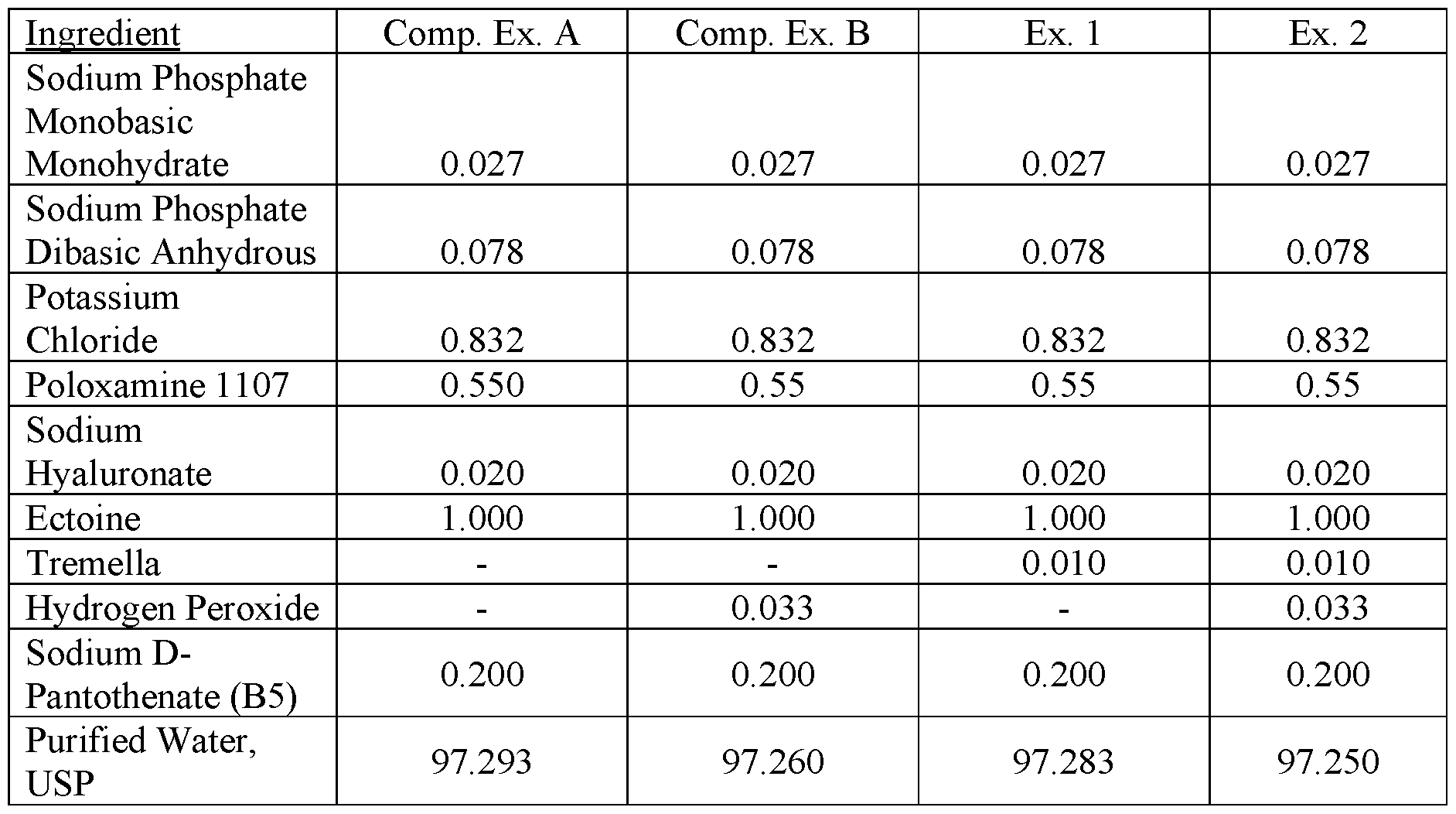 Figure imgf000059_0001