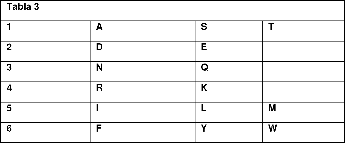 Figure imgf000019_0002