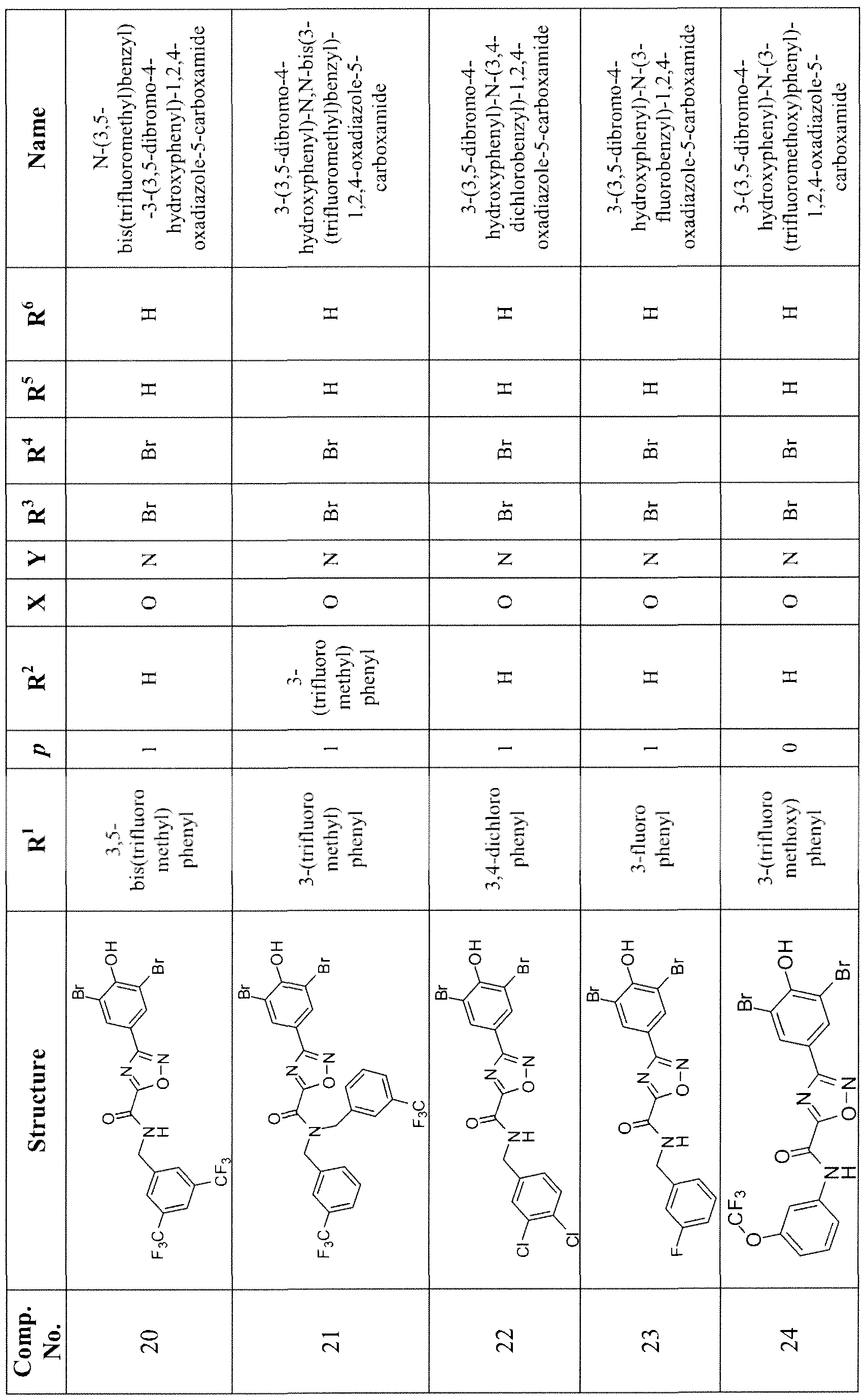Figure imgf000050_0001