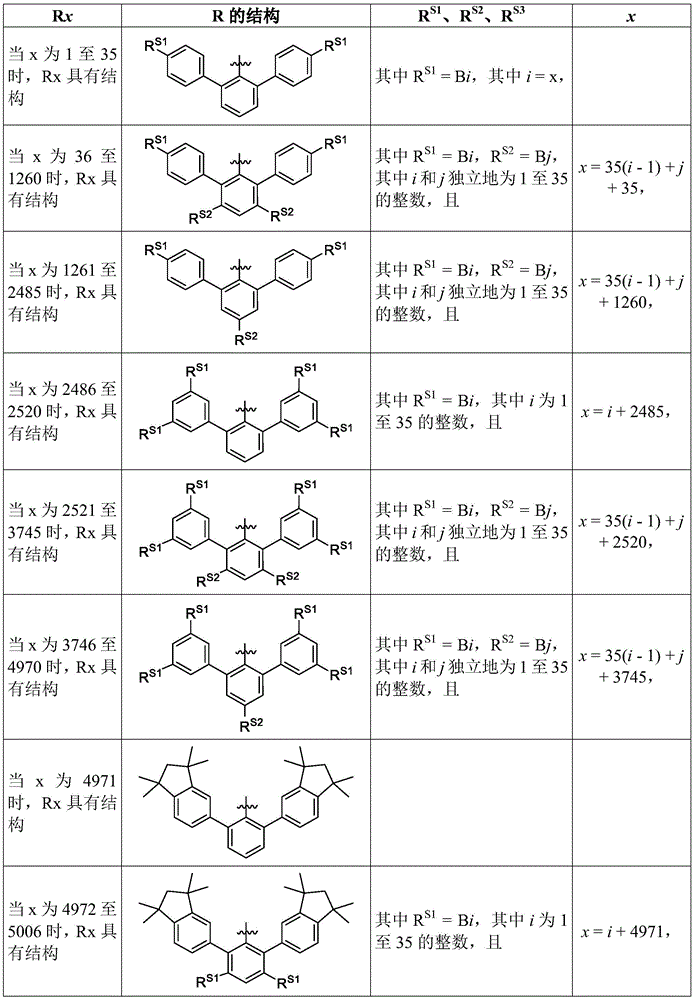 Figure BDA0002596921230000111