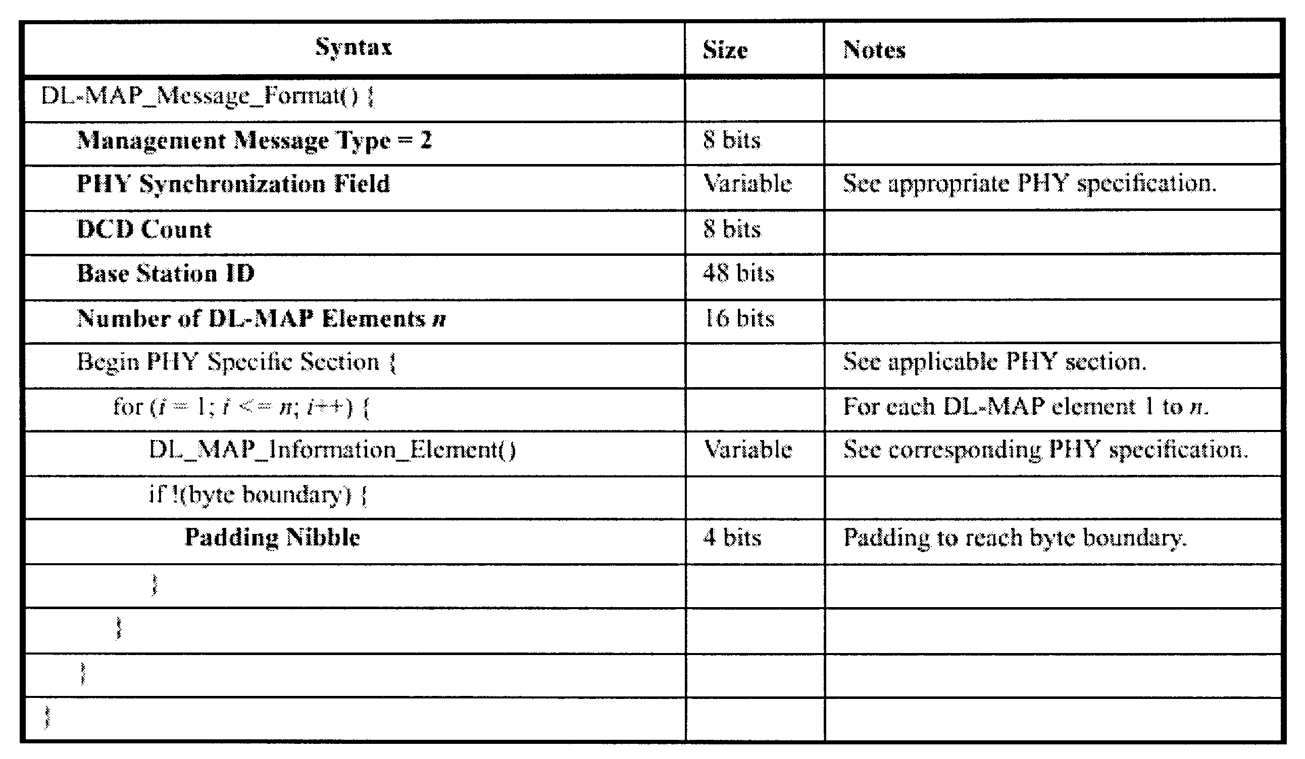 Figure 112003042189685-pat00001