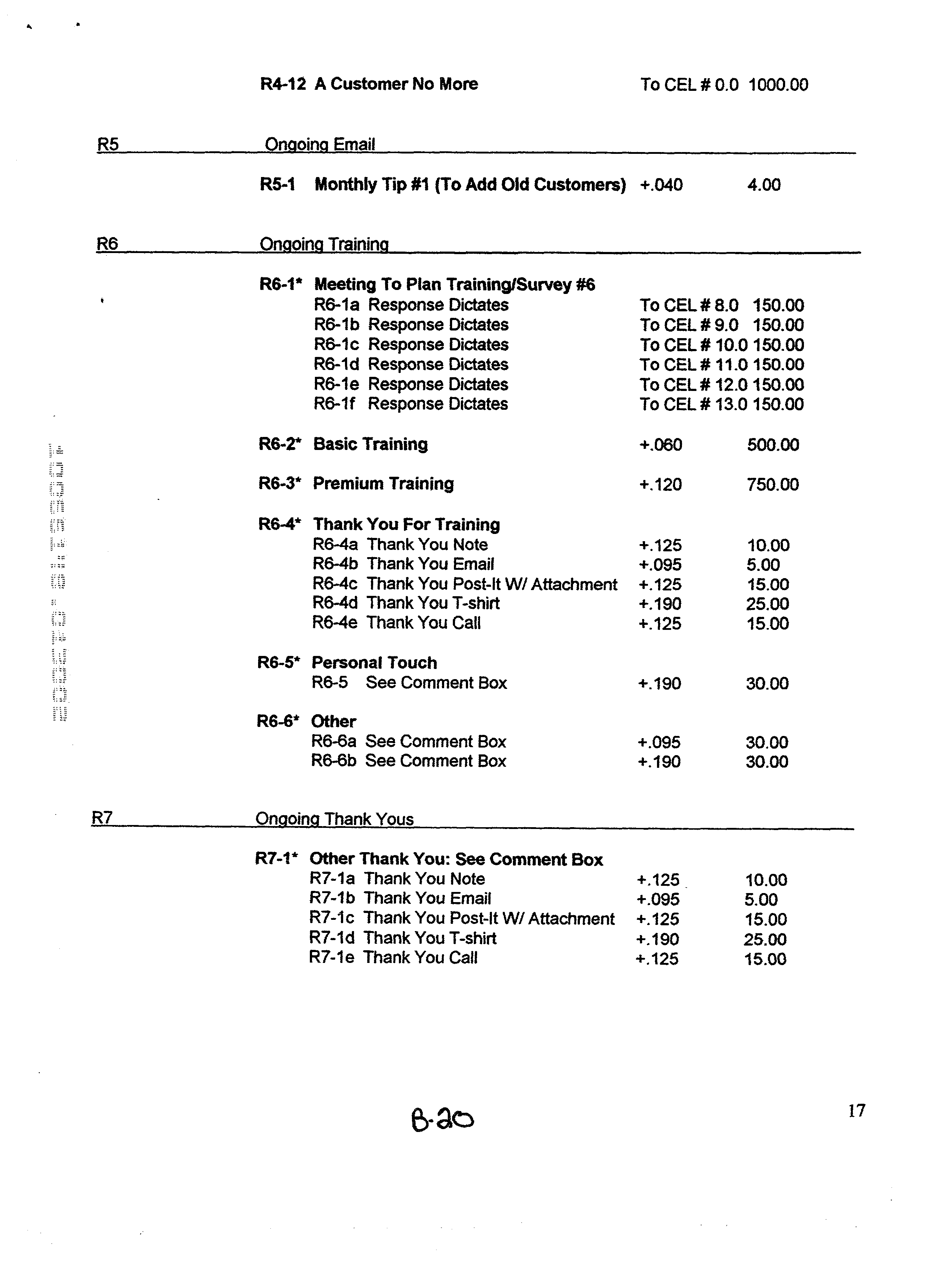 Figure US20020161764A1-20021031-P00023