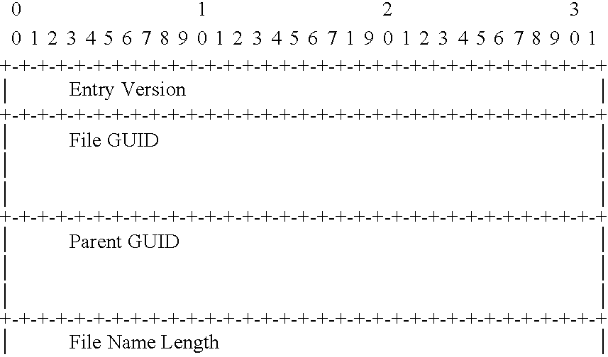 Figure US20060259949A1-20061116-C00005