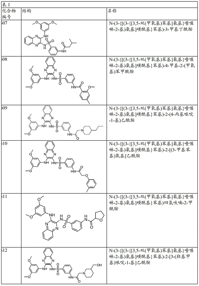 Figure BDA00003658296201871