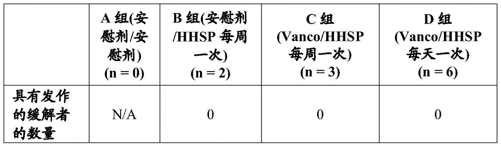 Figure BDA0003763299160001351