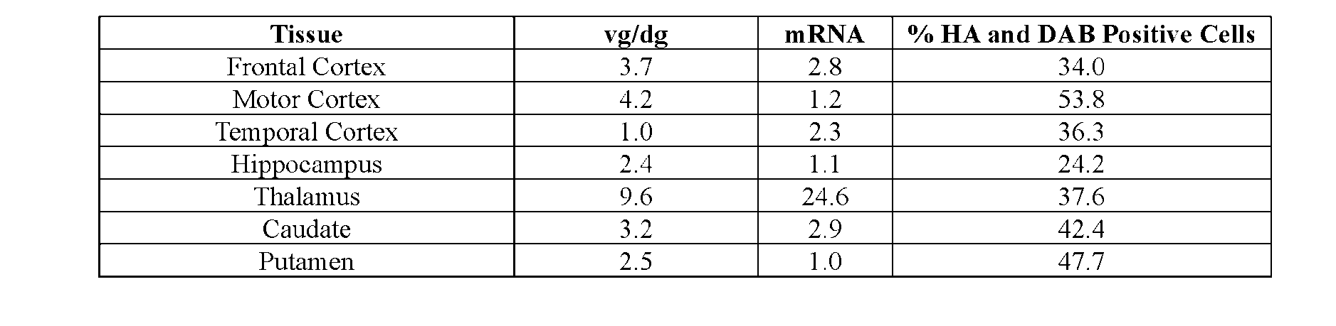 Figure imgf000386_0001