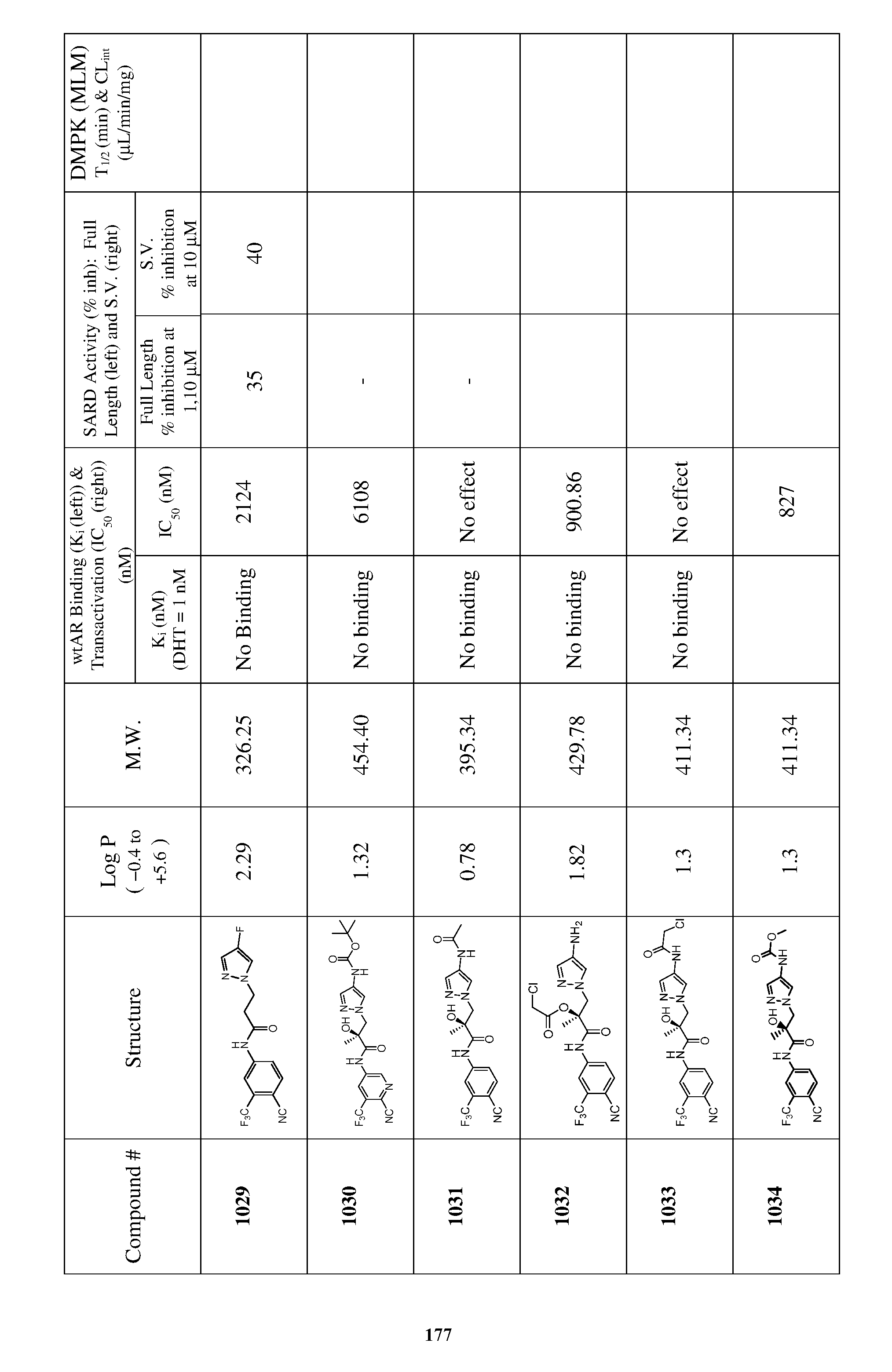 Figure imgf000179_0001