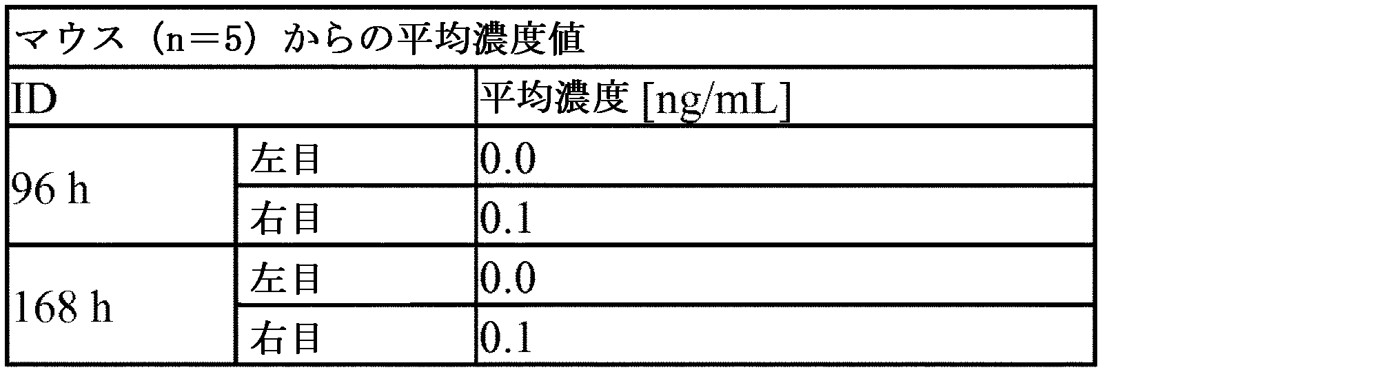 Figure 0007012800000066