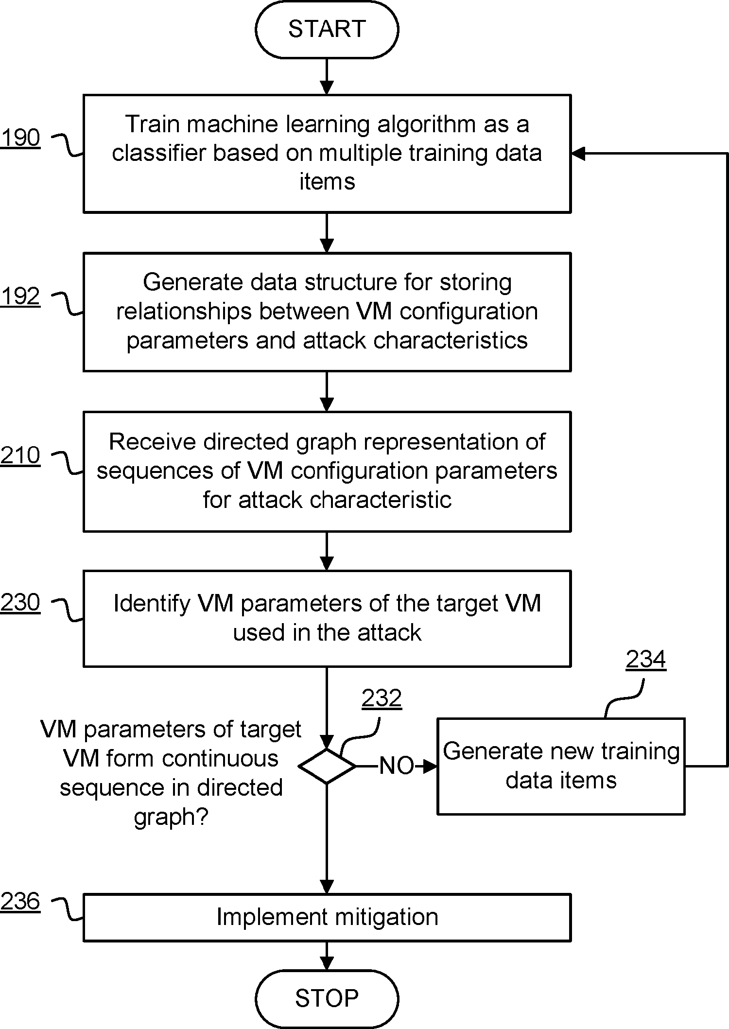 Figure GB2555175A_D0027