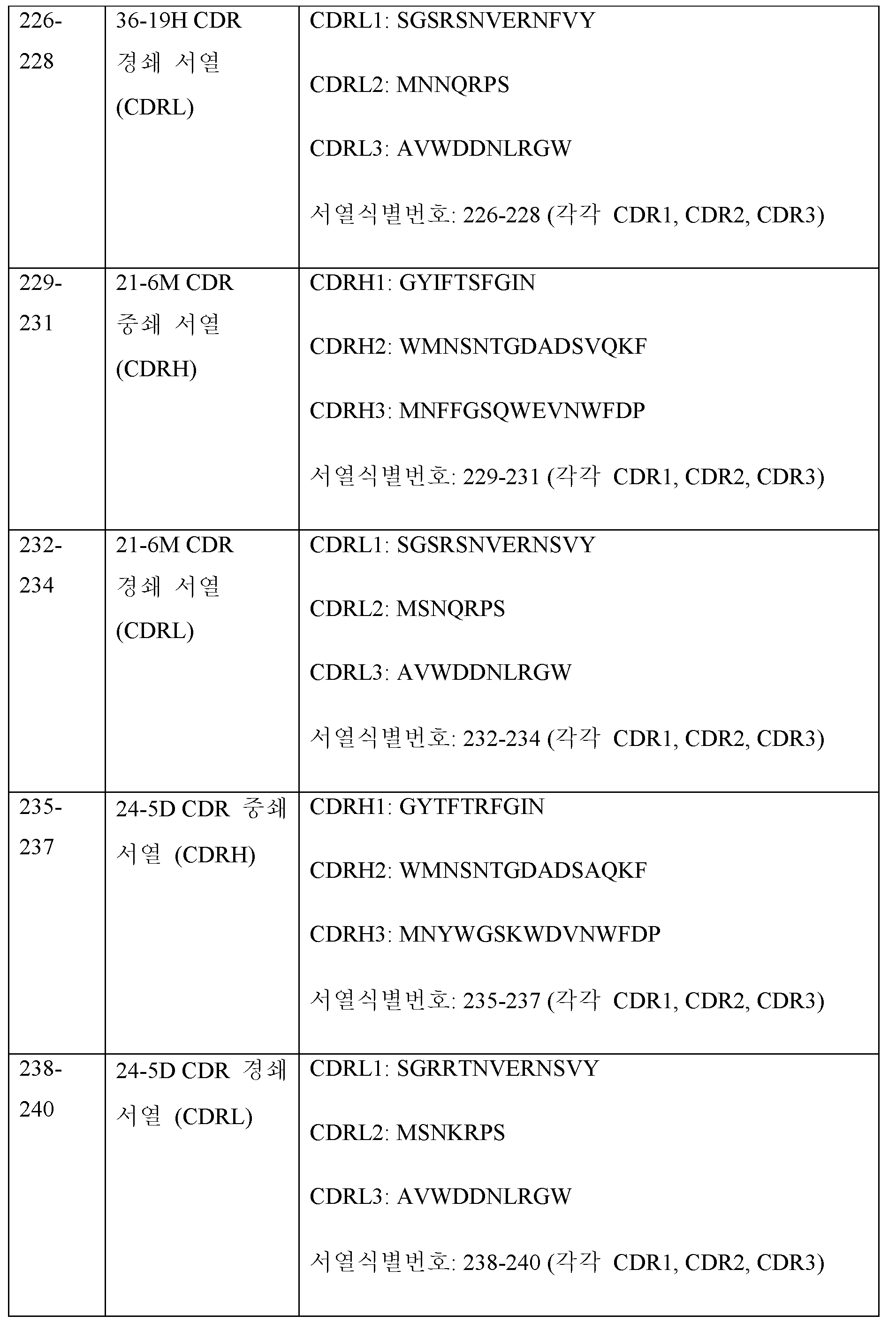 Figure 112019019340472-pct00063