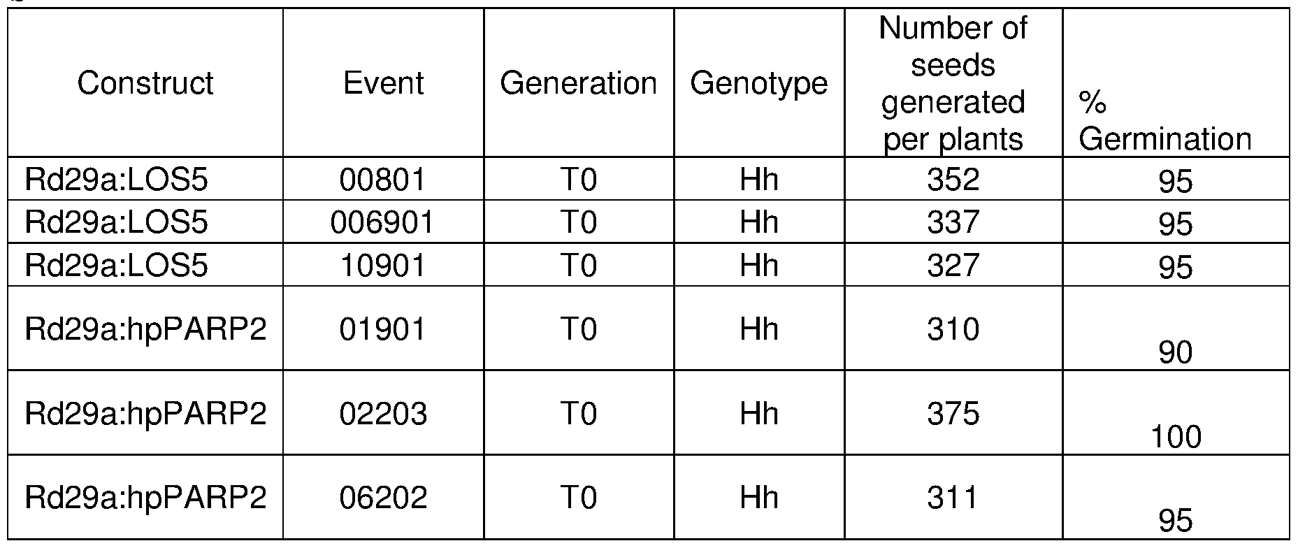 Figure imgf000044_0002