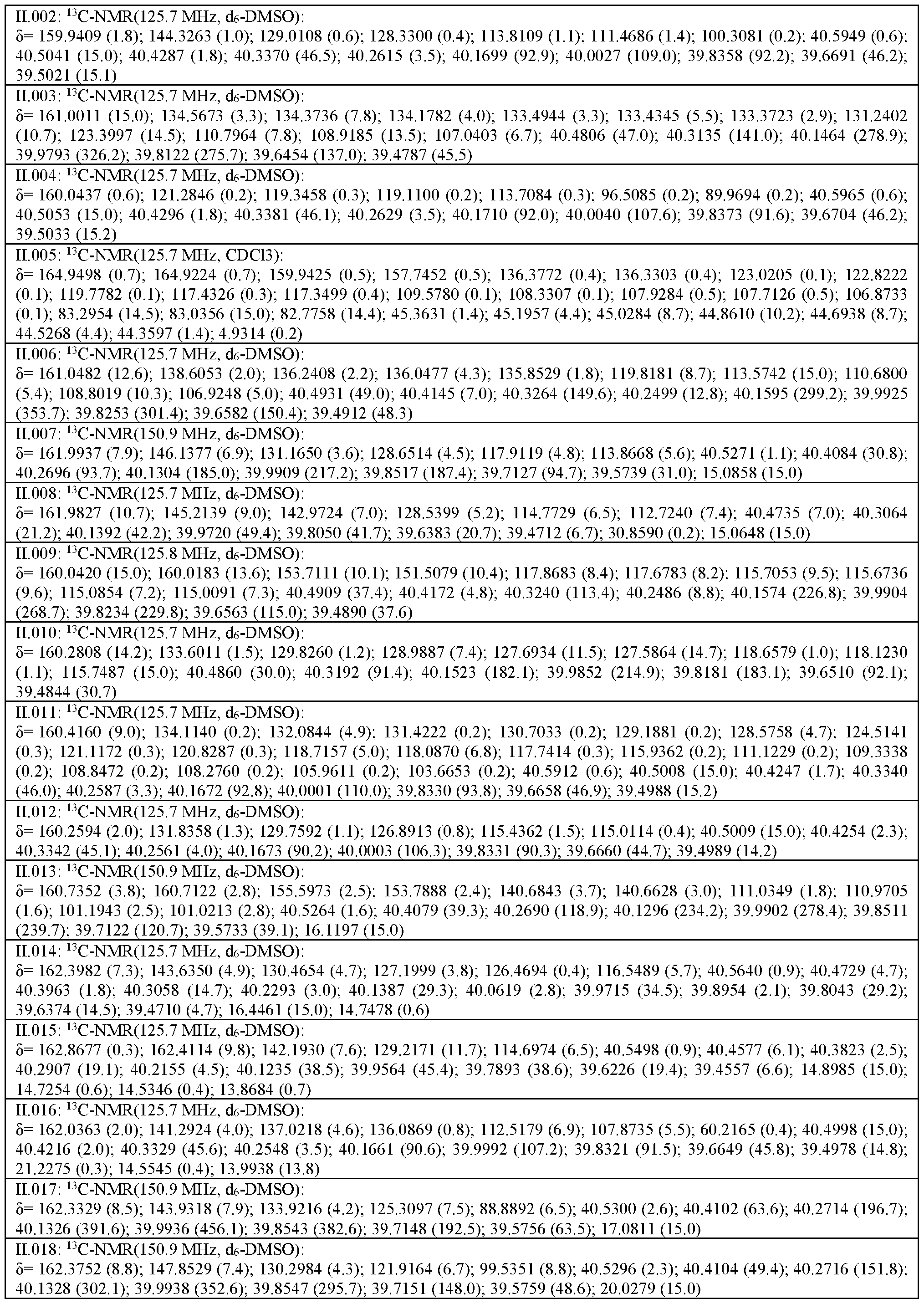 Figure imgf000239_0001