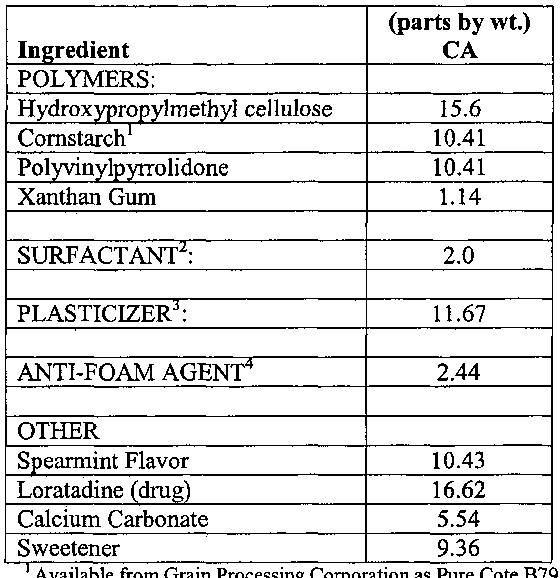 Figure imgf000055_0001