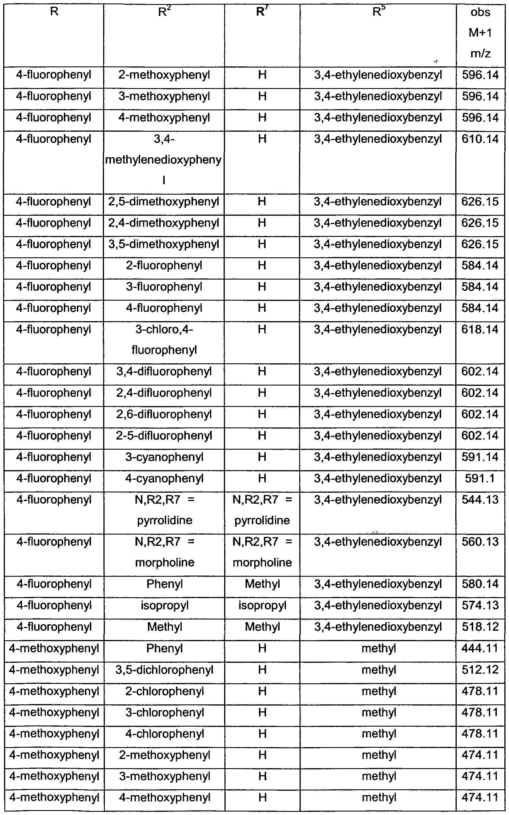 Figure imgf000104_0001