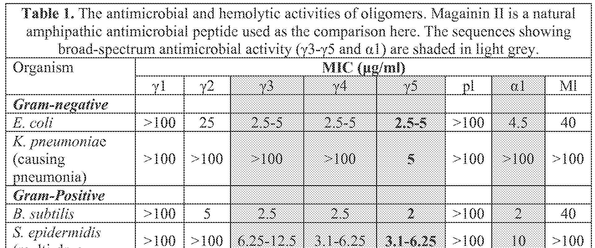 Figure imgf000018_0001
