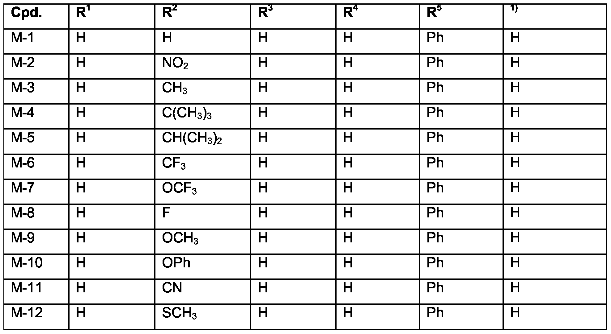 Figure imgf000142_0003