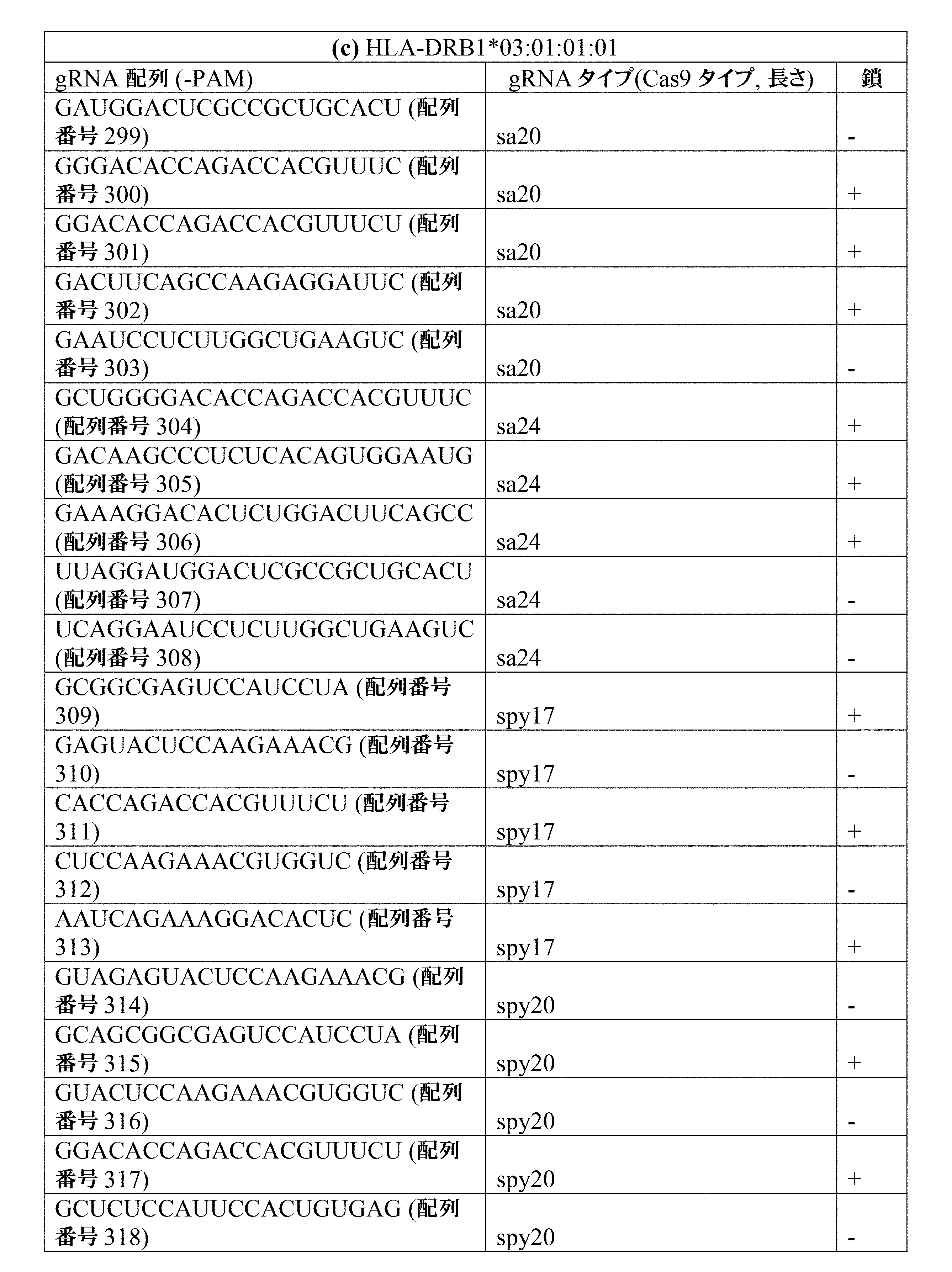 Figure 0007396783000089