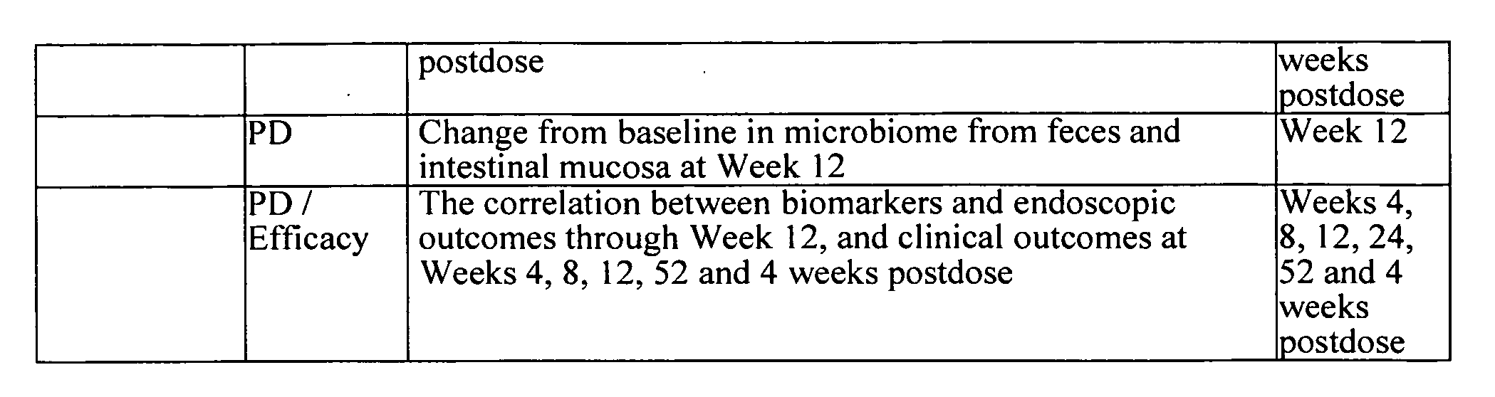 Figure imgf000223_0001