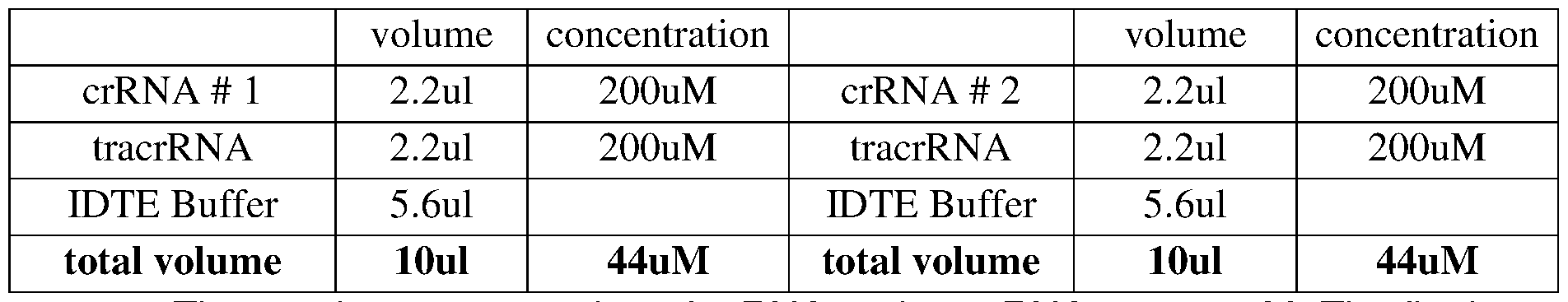Figure imgf000079_0001