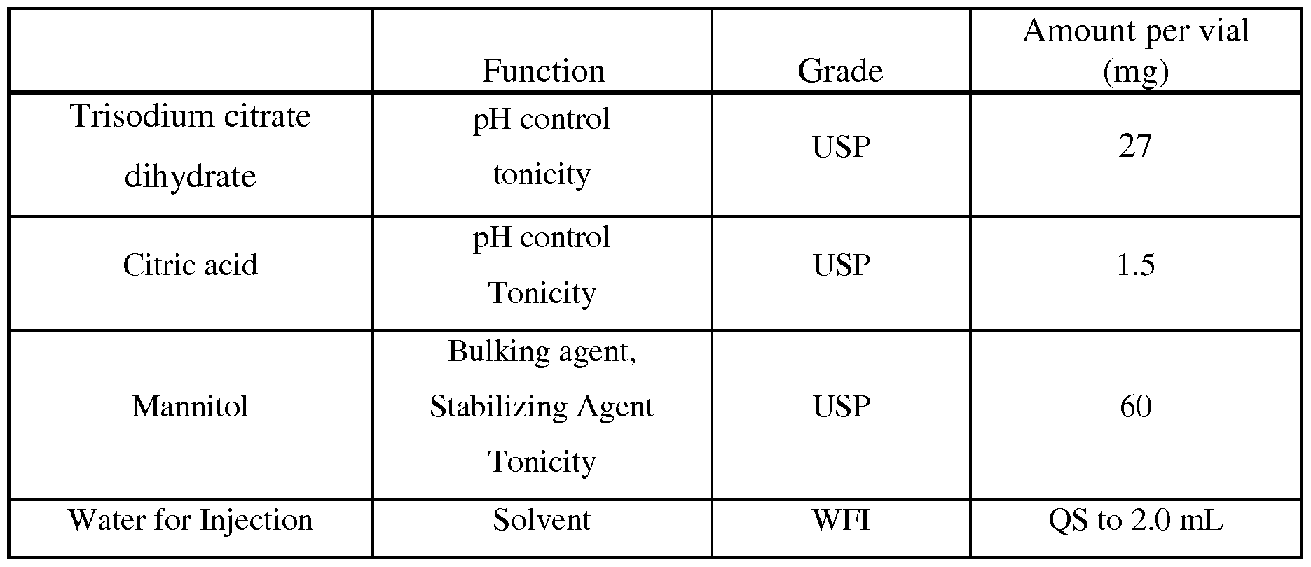 Figure imgf000020_0002