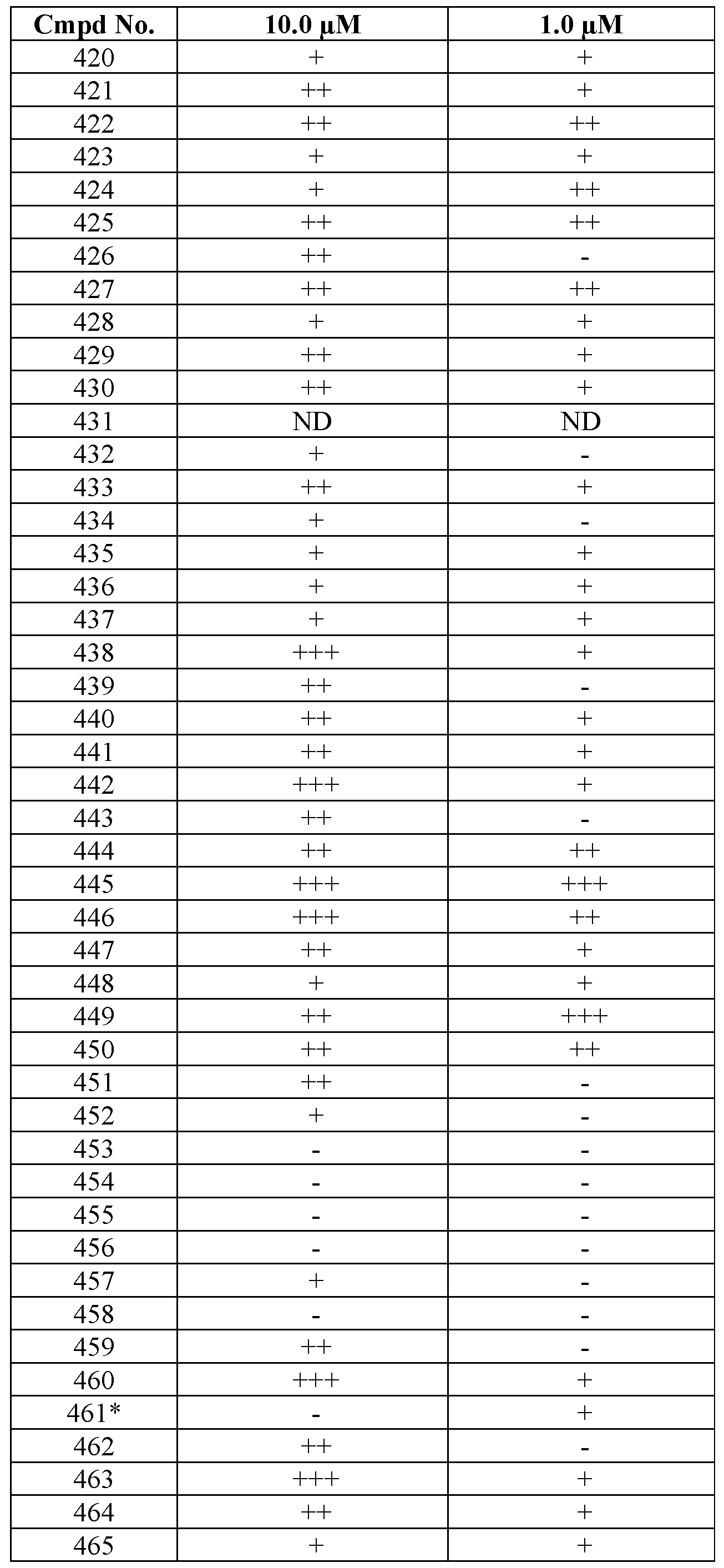Figure imgf000451_0001