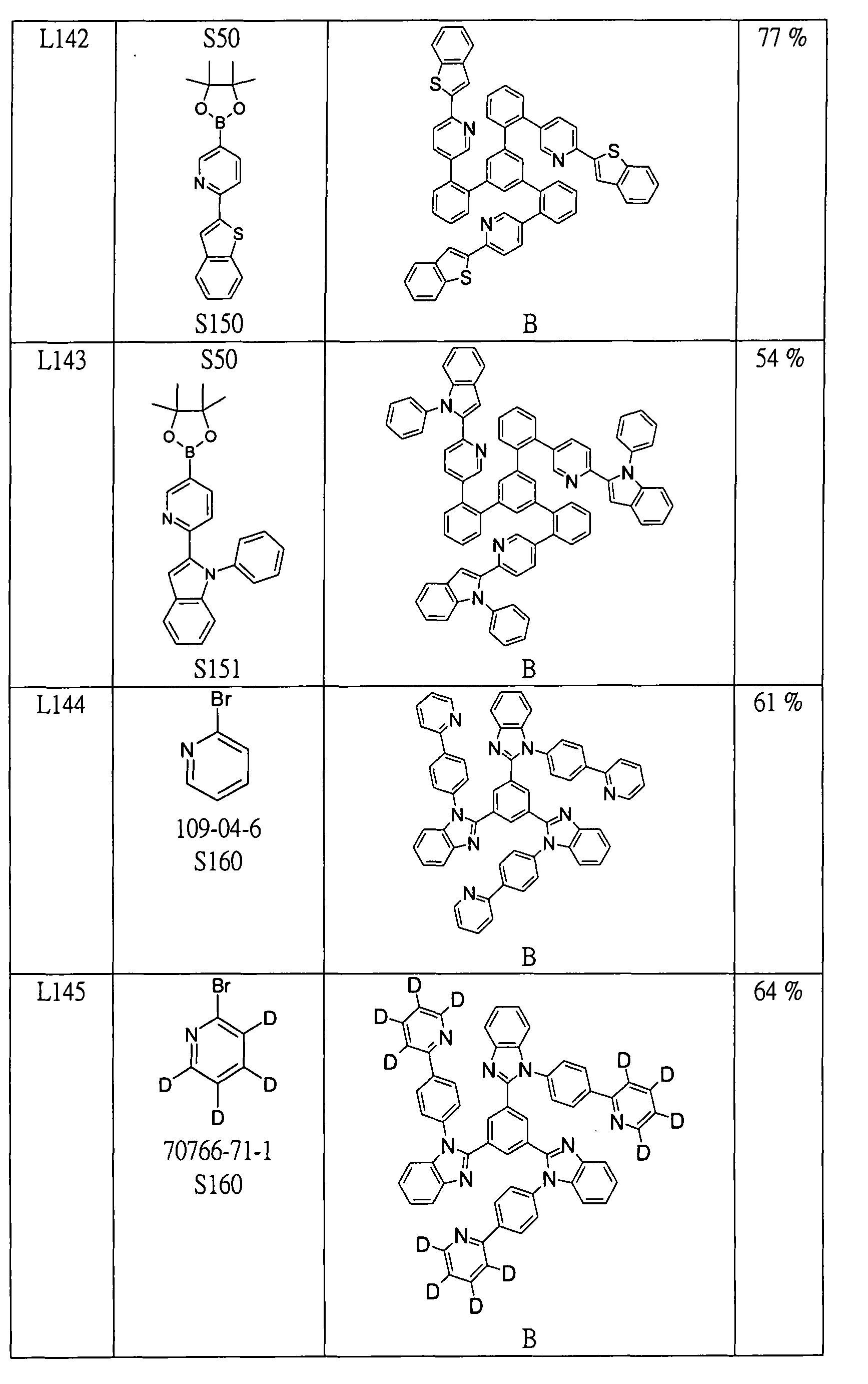 Figure 105102876-A0202-12-0196-703