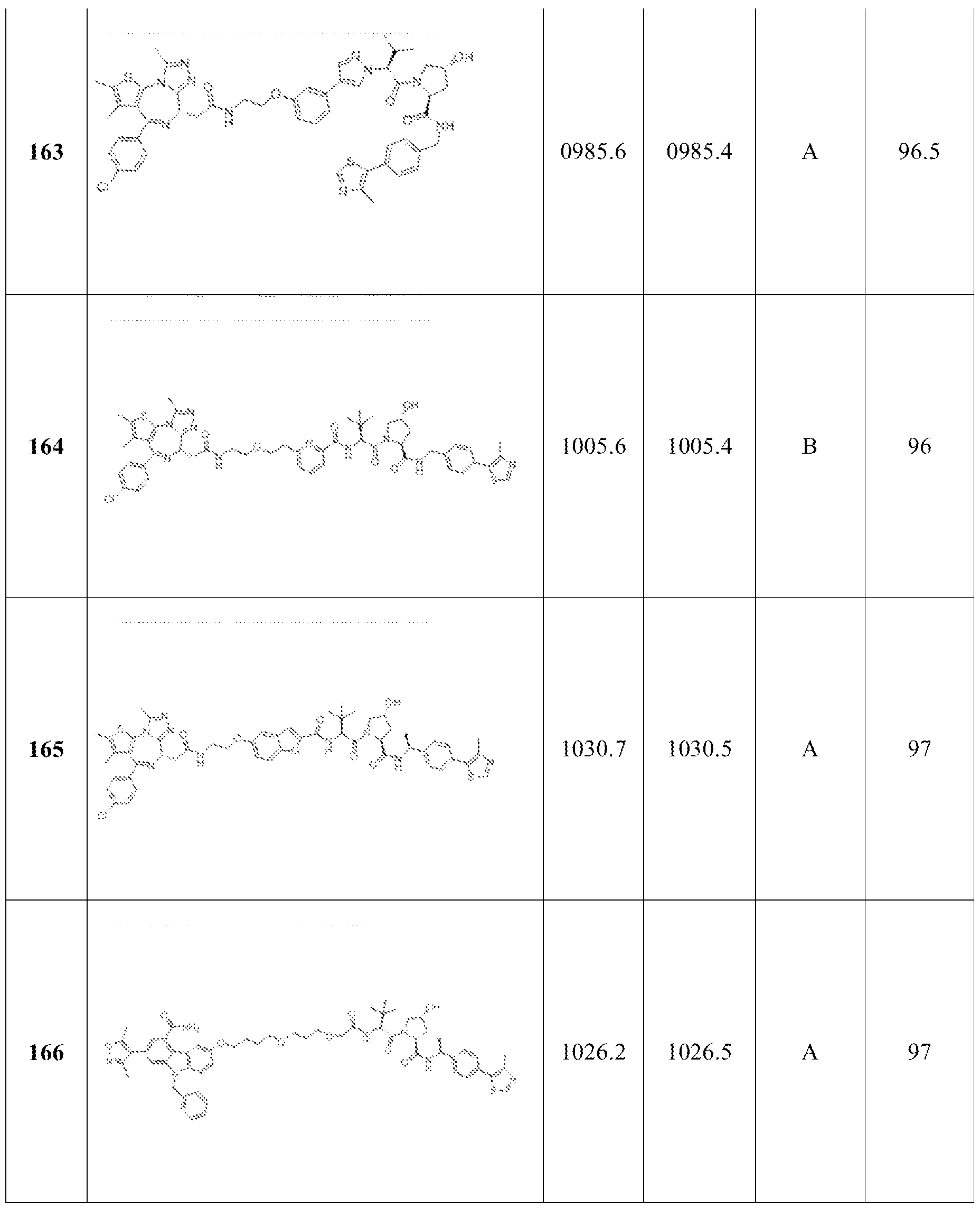 Figure imgf000249_0001