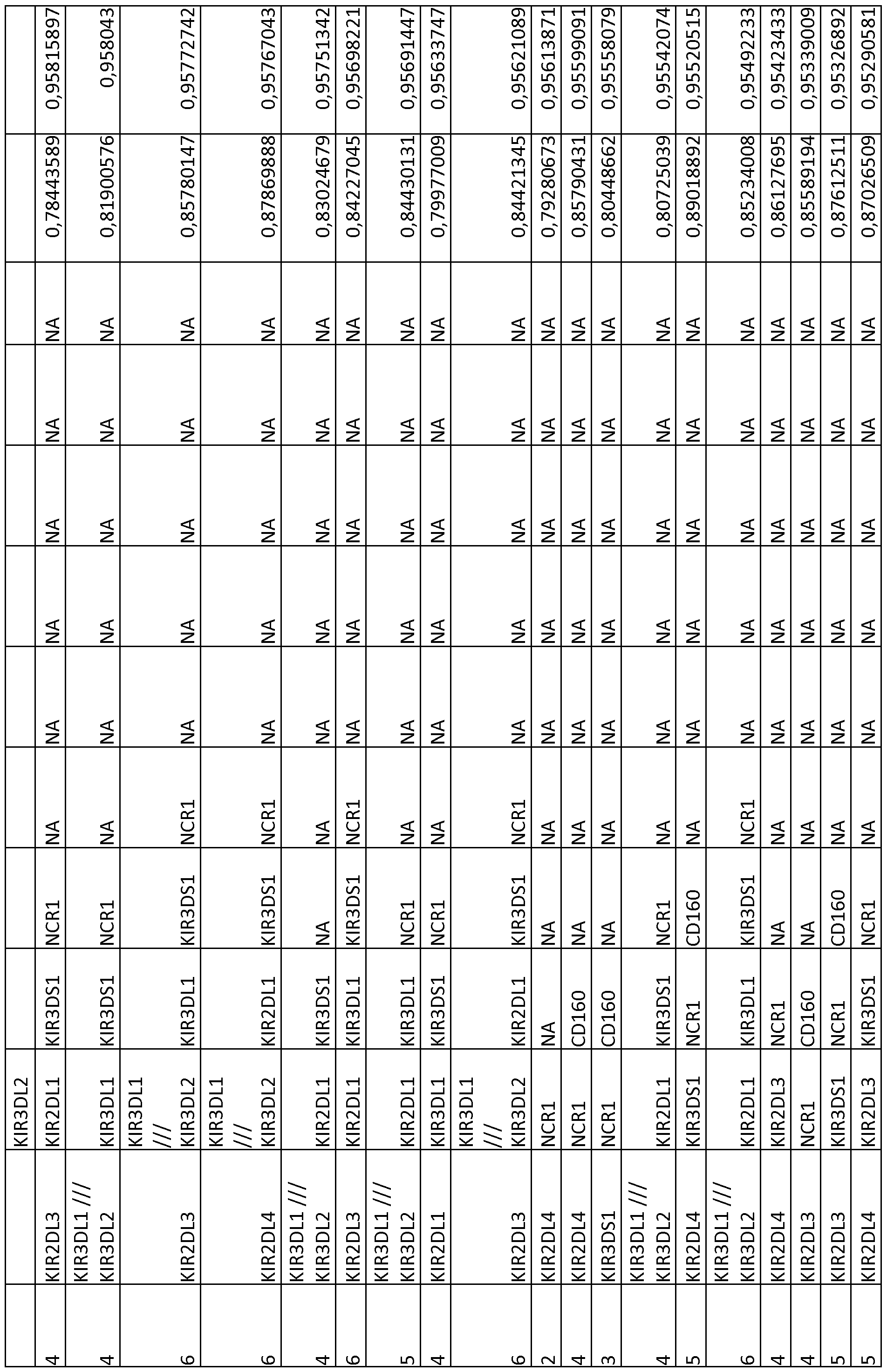 Figure imgf000241_0001