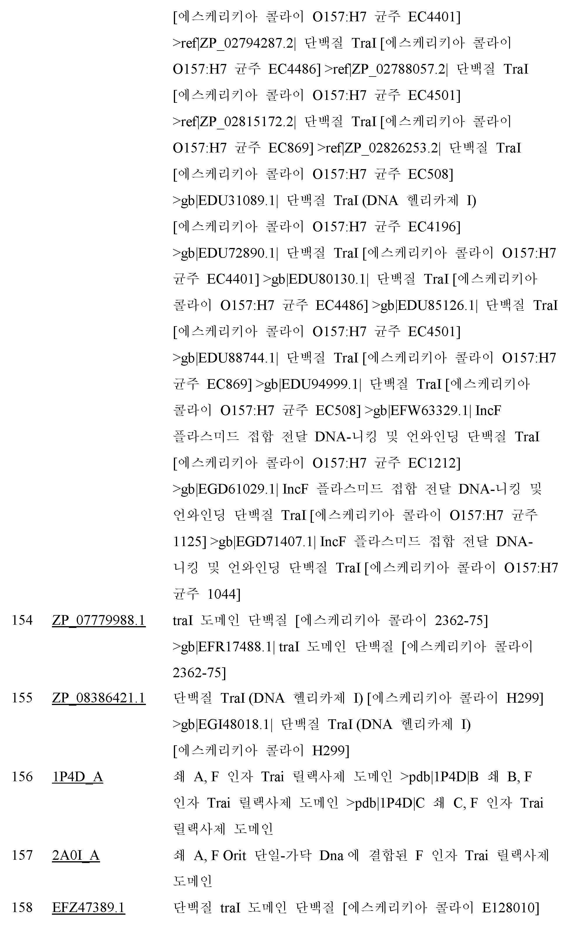 Figure 112019050209325-pct00158