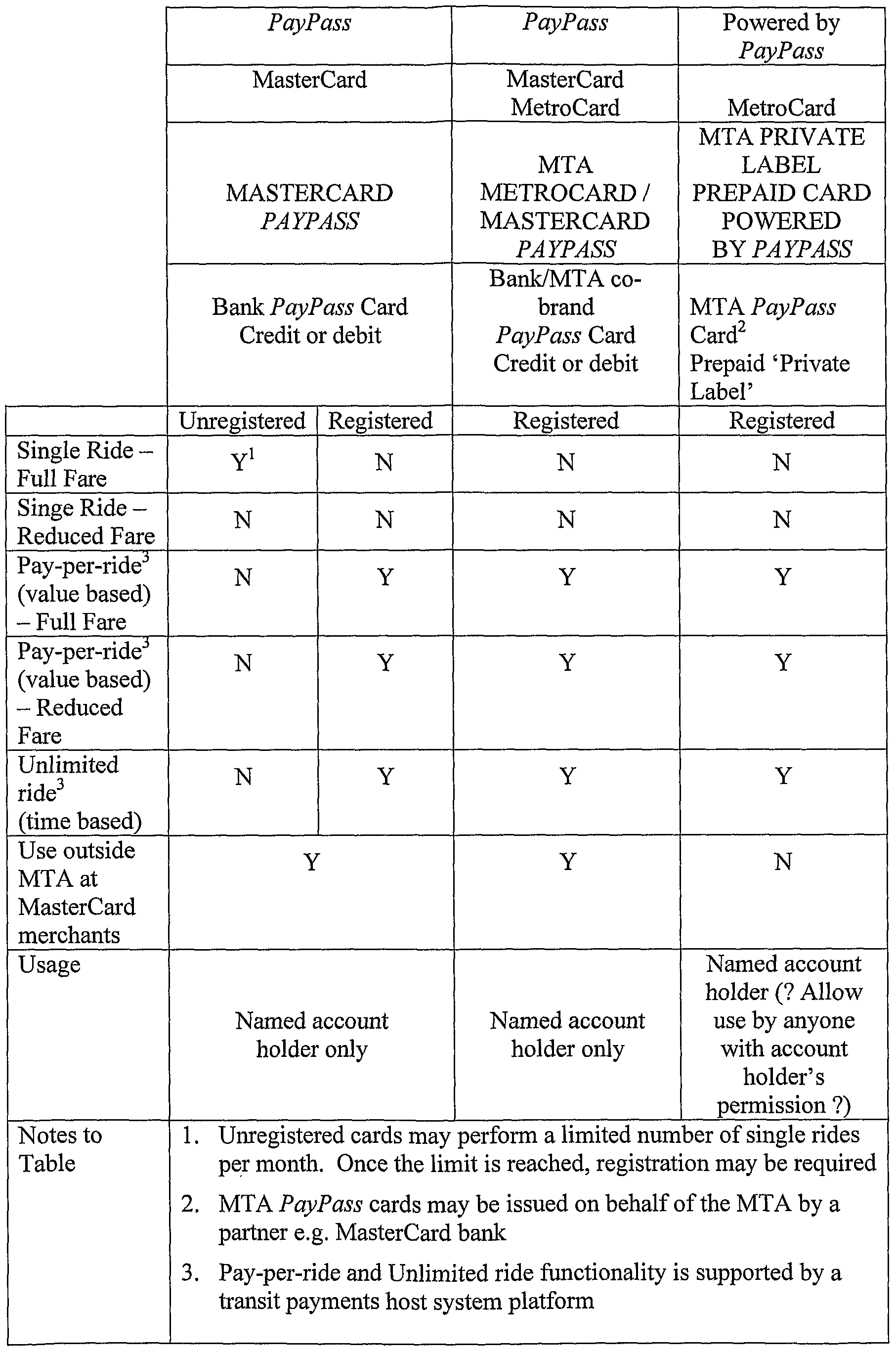 Figure imgf000027_0001