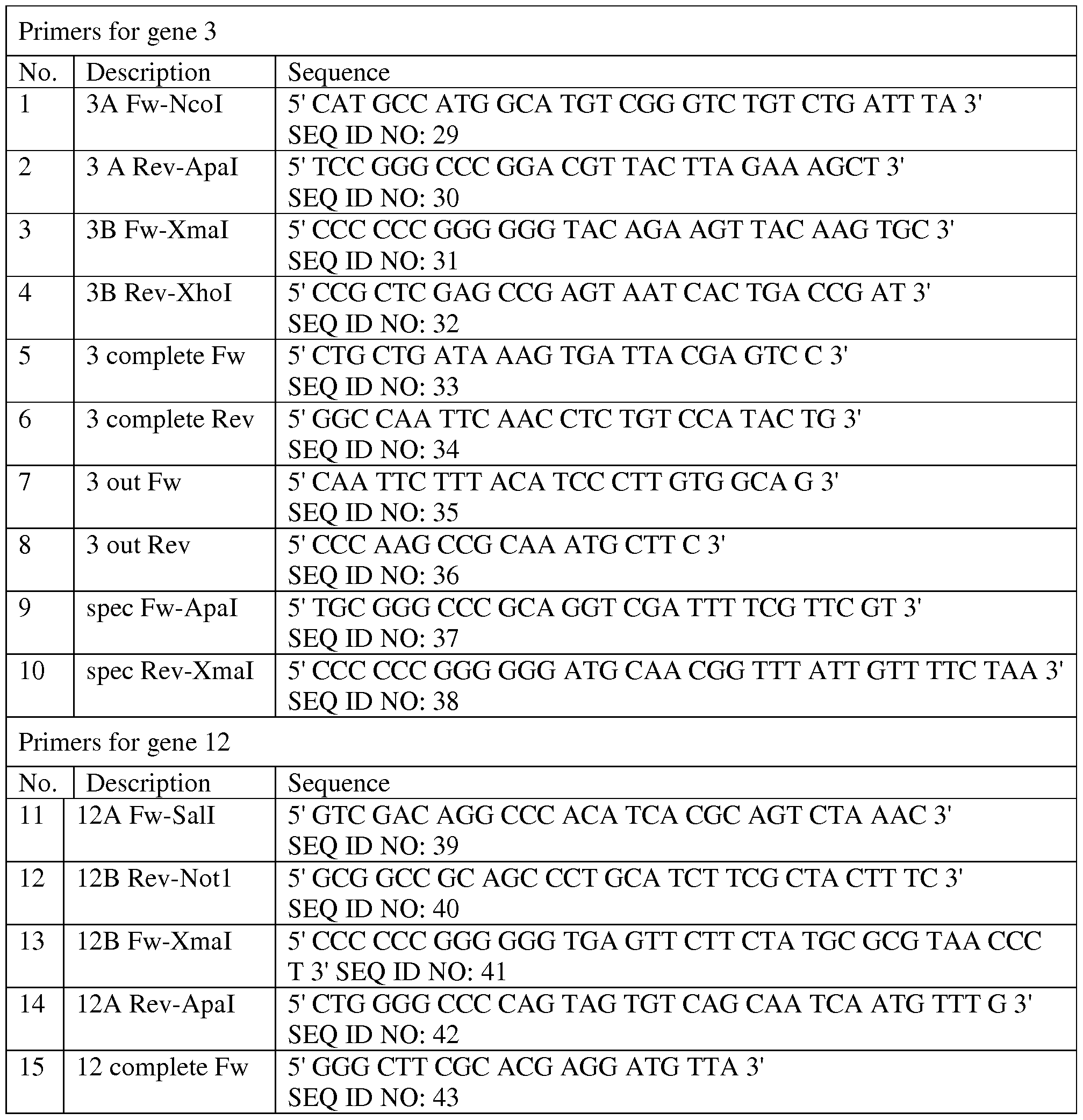 Figure imgf000048_0001