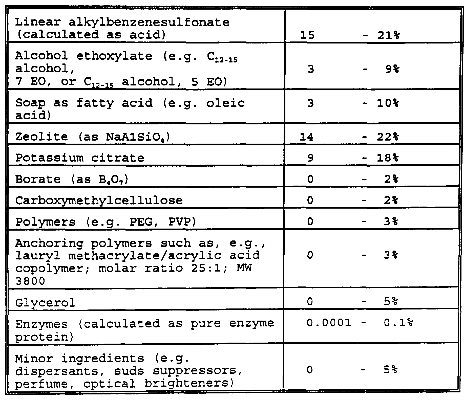 Figure imgf000067_0002