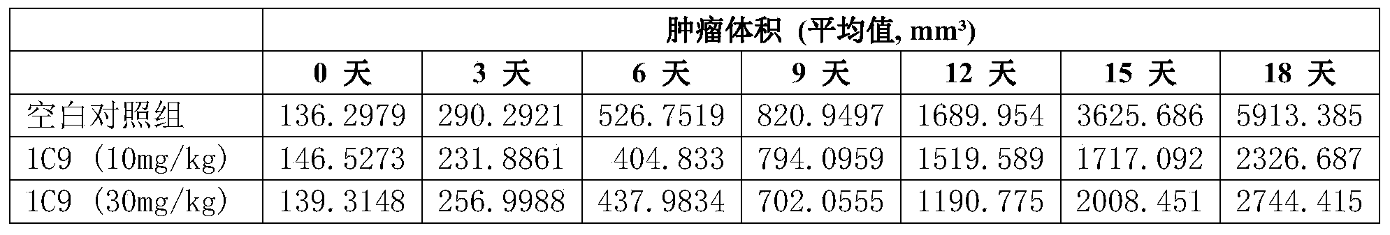 Figure PCTCN2019074397-appb-000027