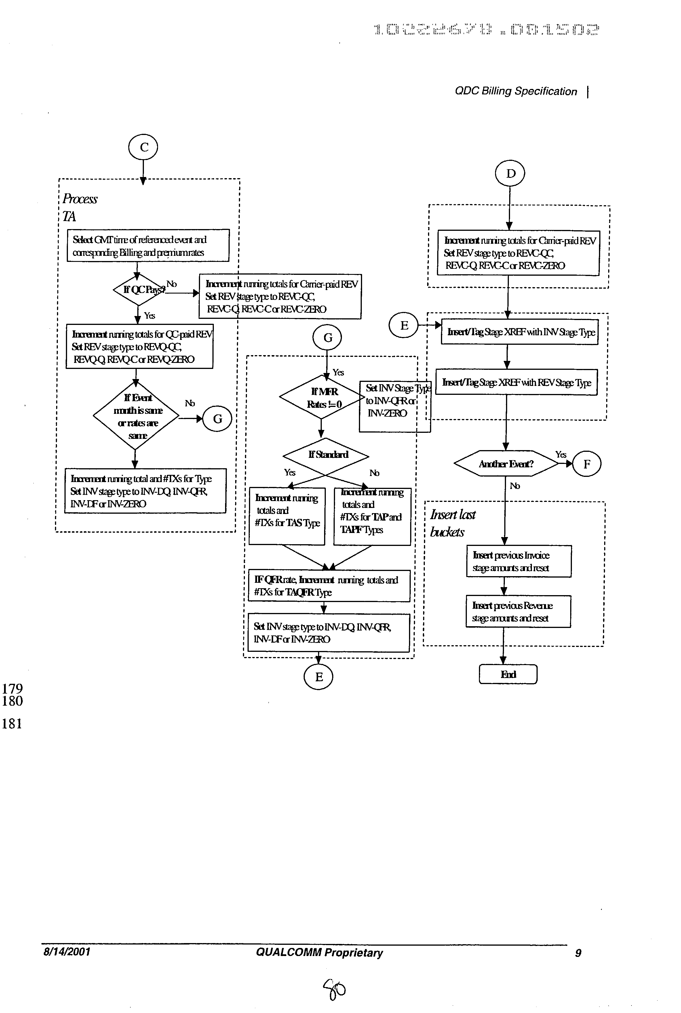 Figure US20030078886A1-20030424-P00076