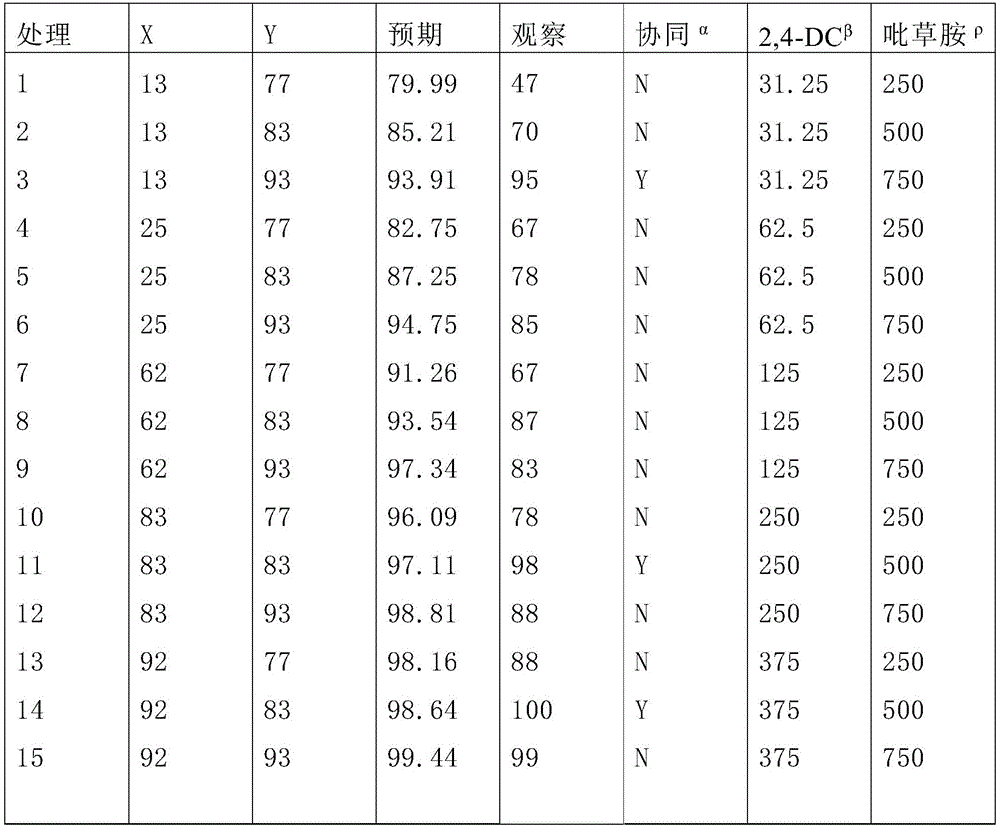 Figure BDA0003954916770001151