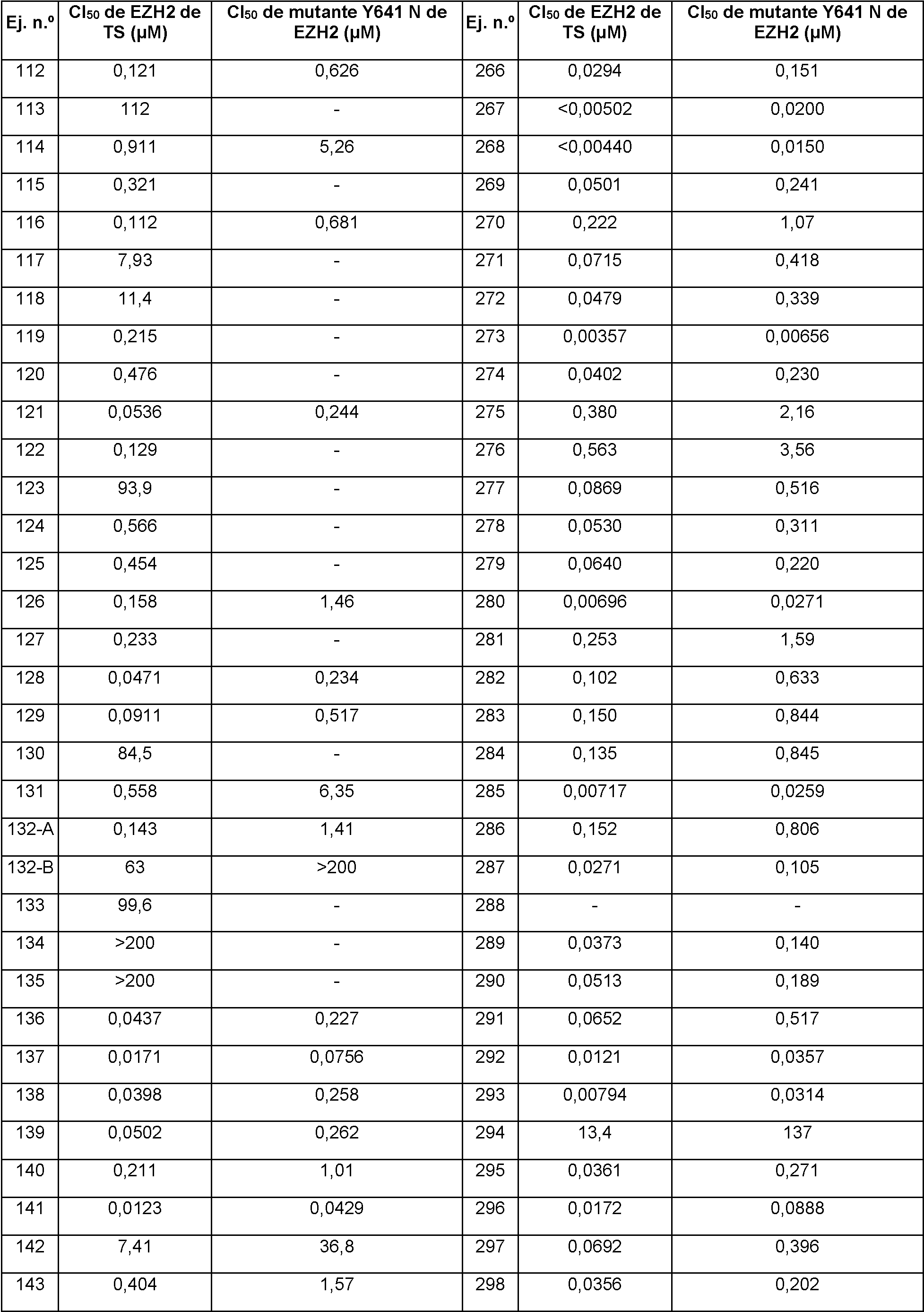 Figure imgf000177_0001