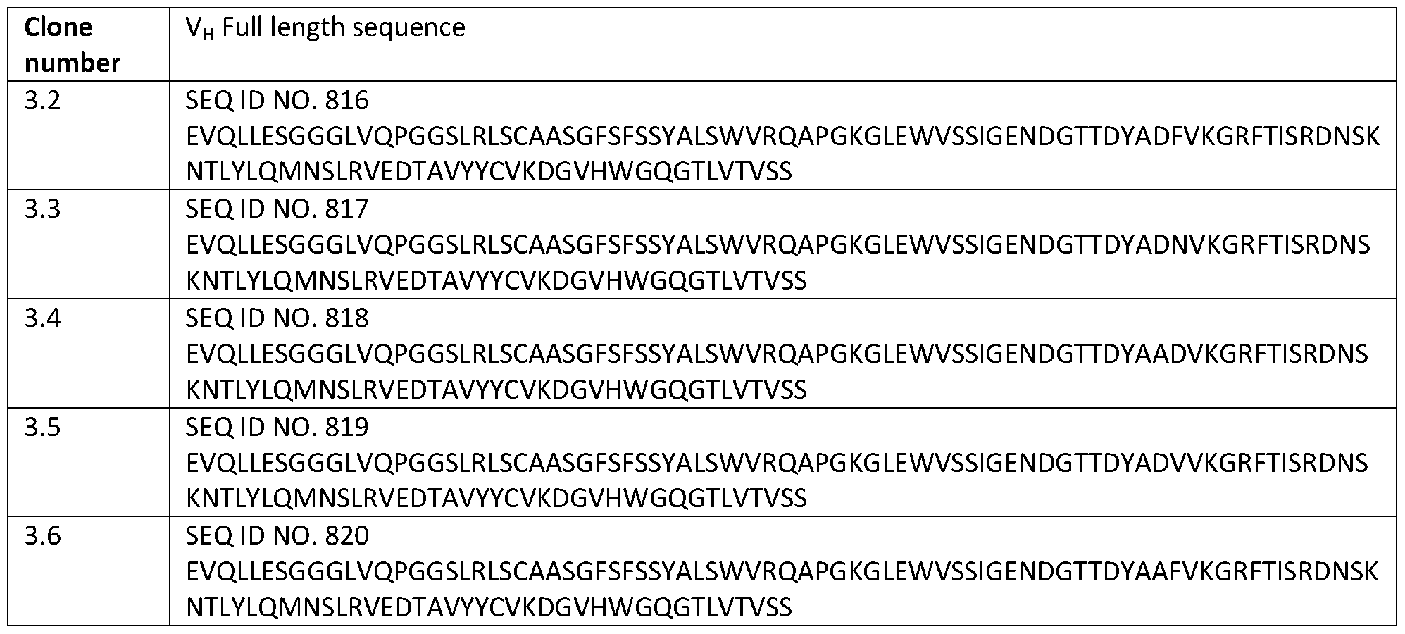 Figure imgf000062_0002