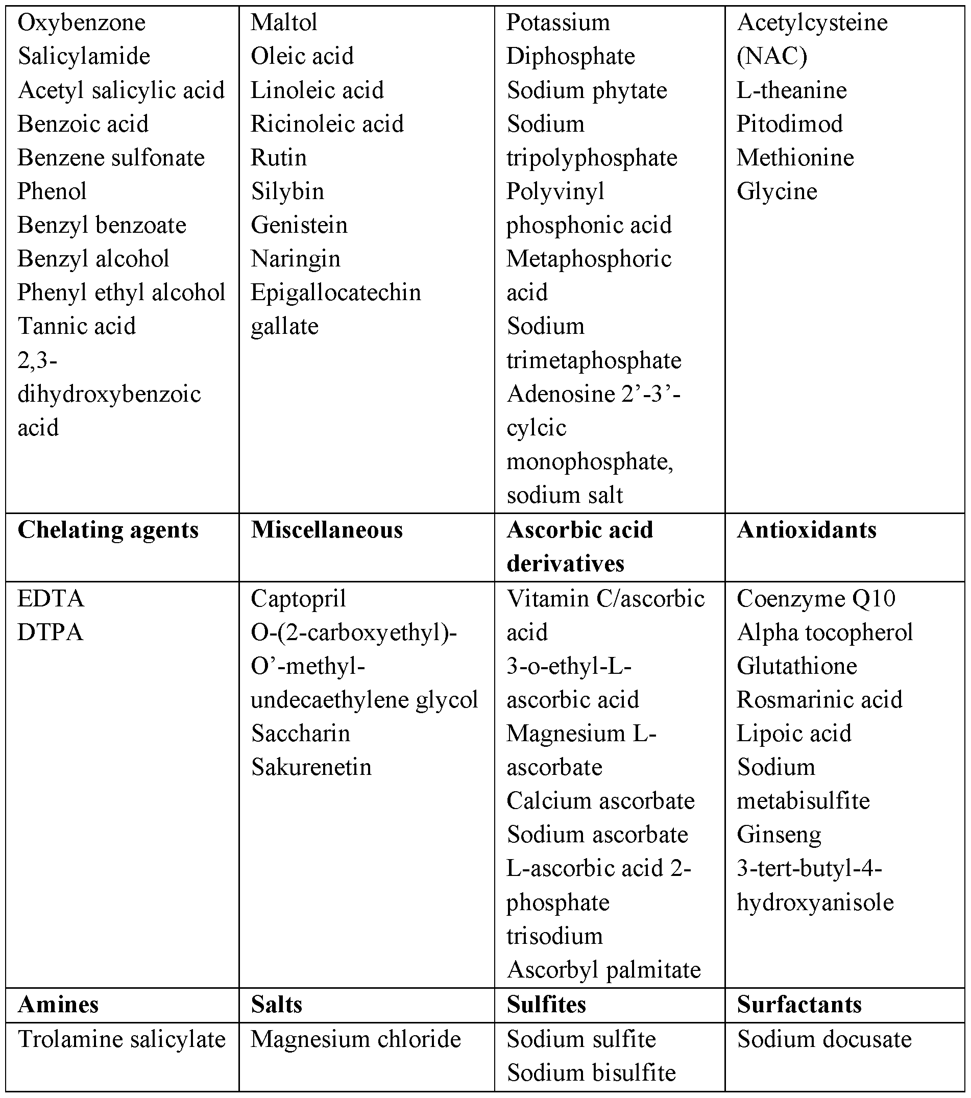 Figure imgf000172_0001
