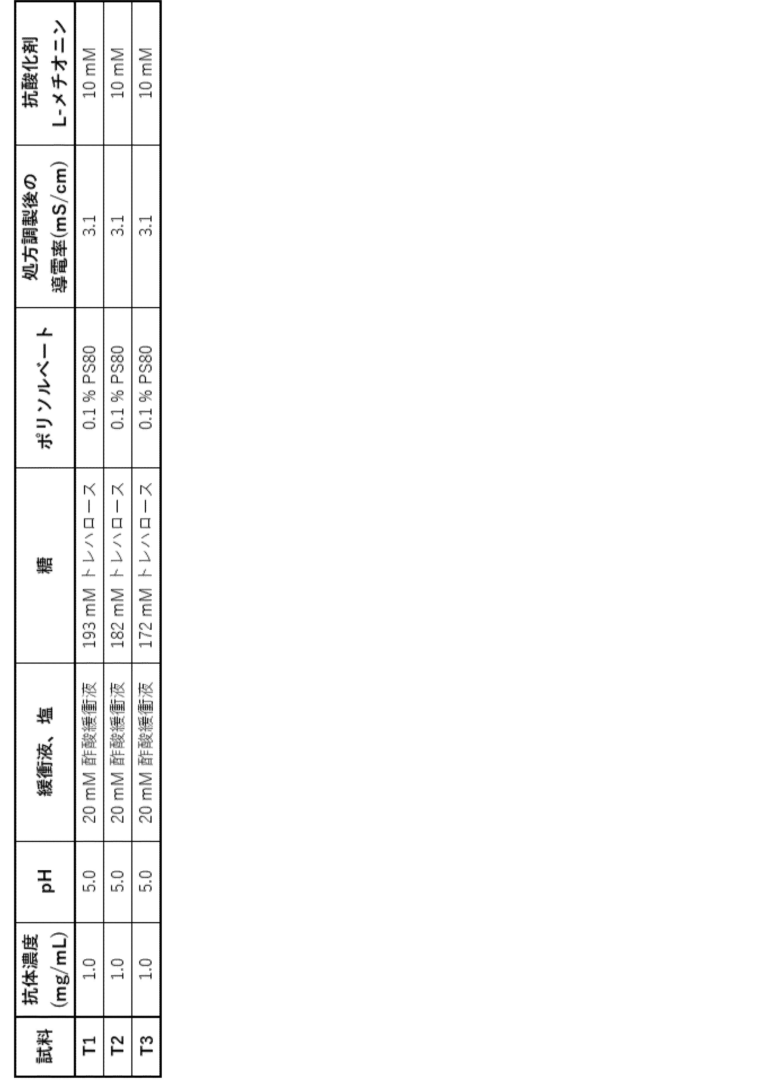 Figure 0007548475000045