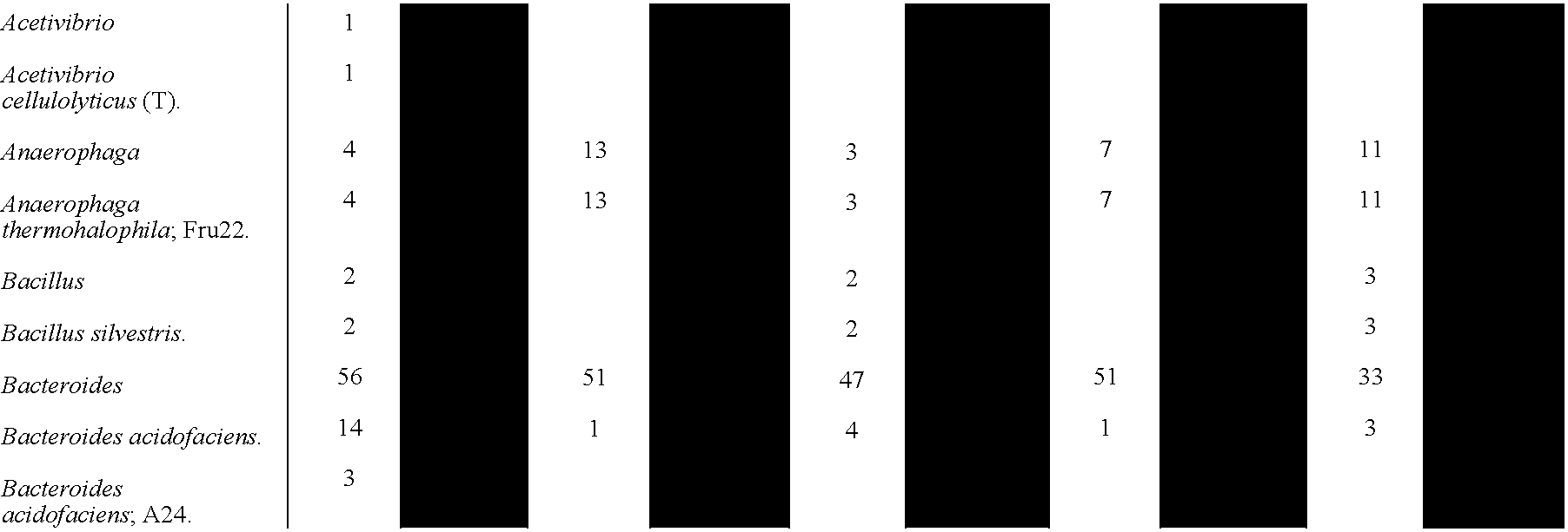 Figure US20050239706A1-20051027-C00002