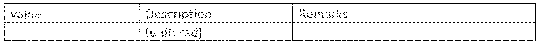 Figure 0007283406000007