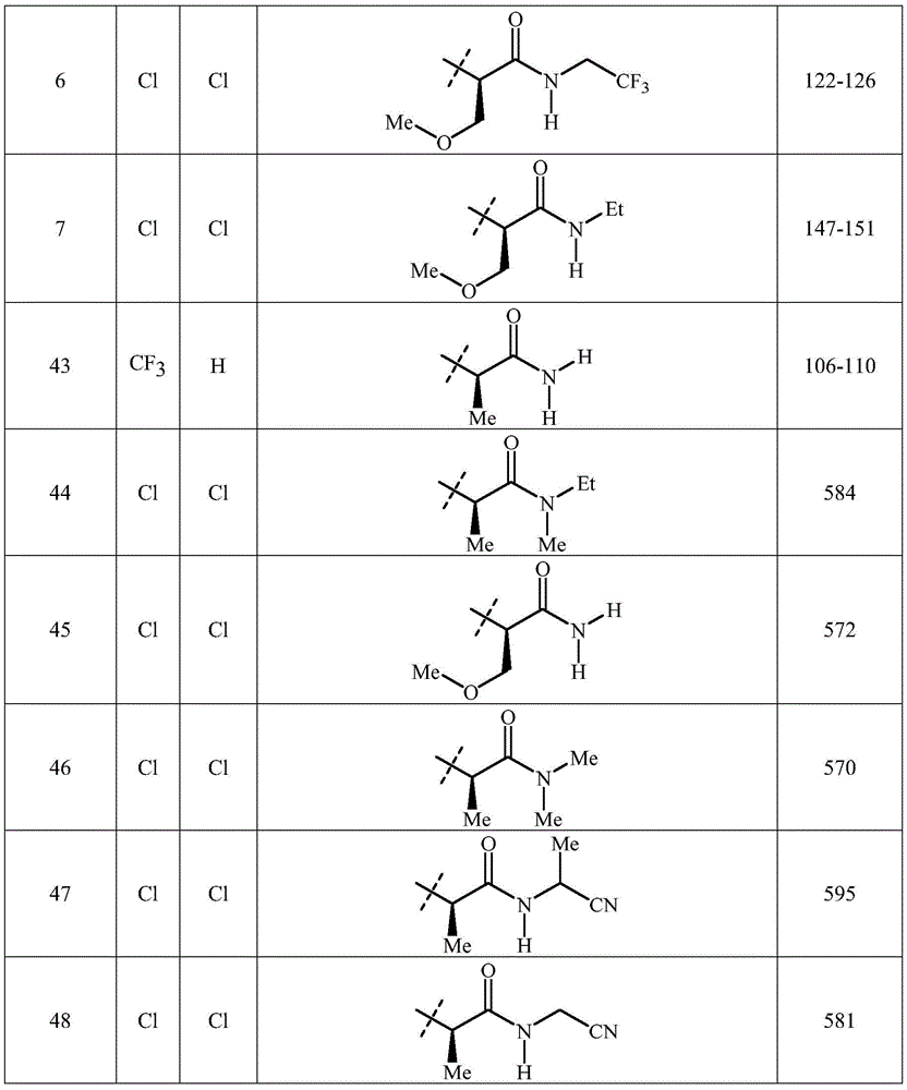 Figure BDA0002715387360000461