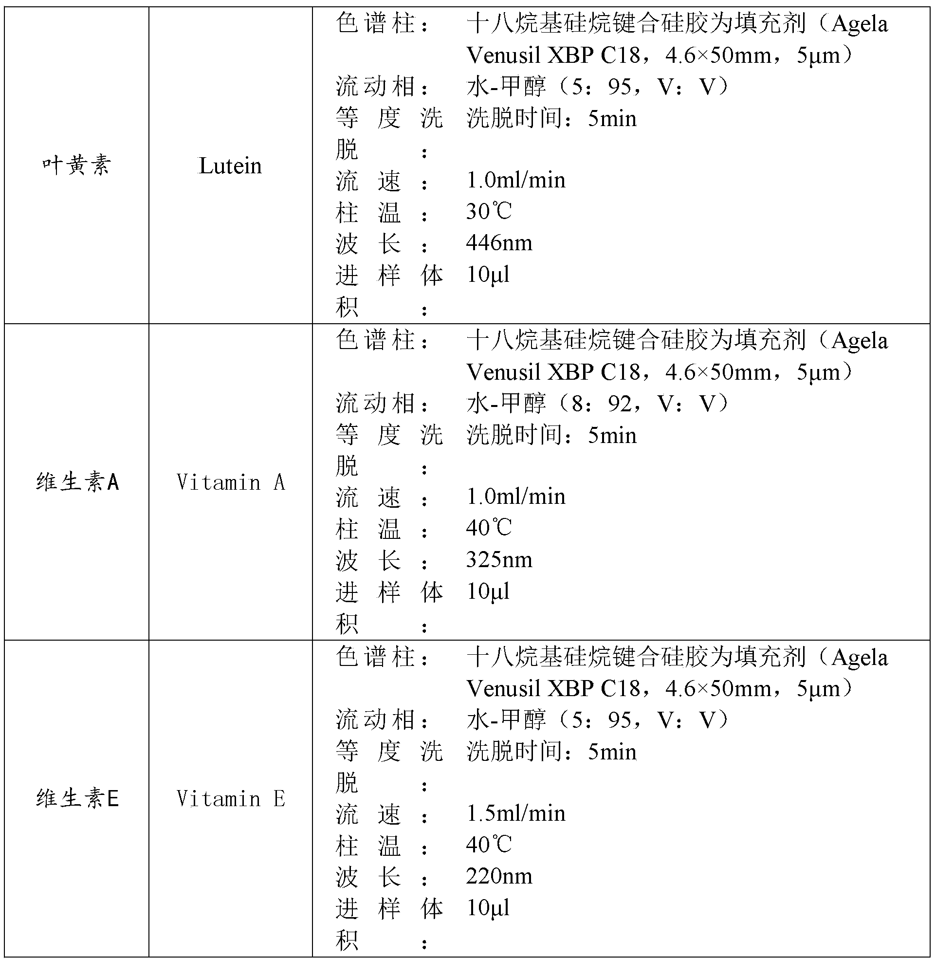 Figure PCTCN2022085860-appb-000099